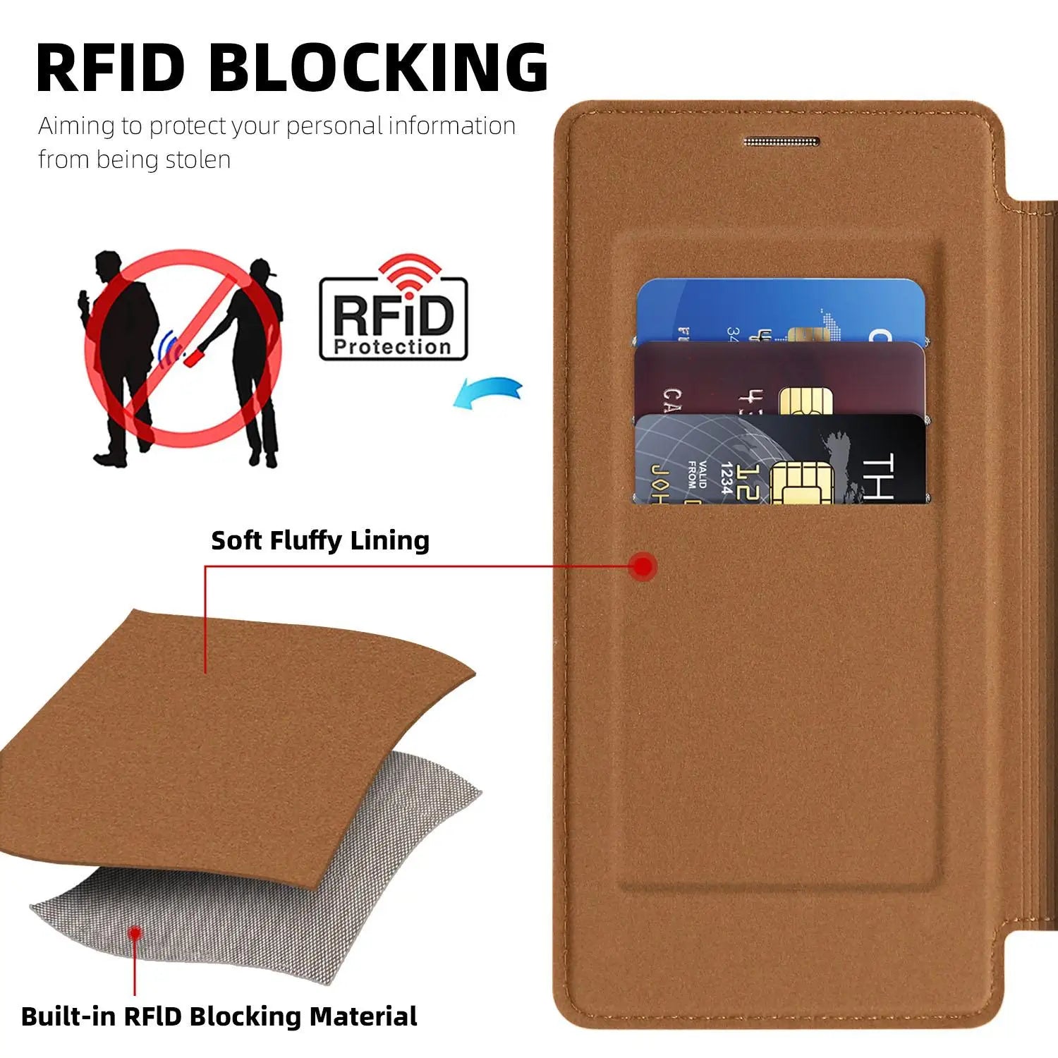 Samsung Galaxy S25 Ultra Protective Magnetic Flip Case with Card Slot